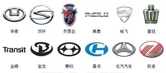 364個車標,只有0.1%的人能認全!