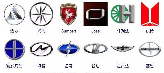 364個車標,只有0.1%的人能認全!
