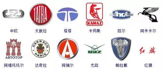 364個車標,只有0.1%的人能認全!
