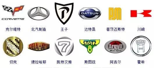 364個車標,只有0.1%的人能認全!