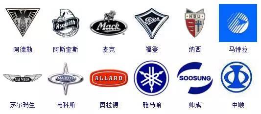 364個車標,只有0.1%的人能認全!