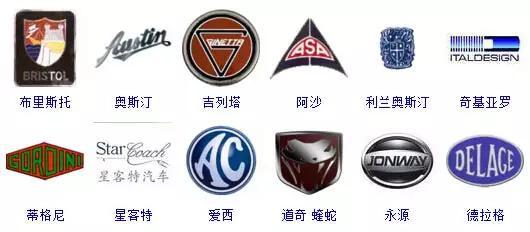 364個車標,只有0.1%的人能認全!