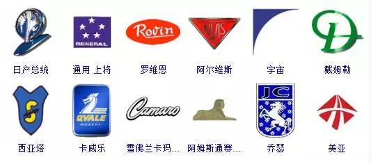 364個車標,只有0.1%的人能認全!