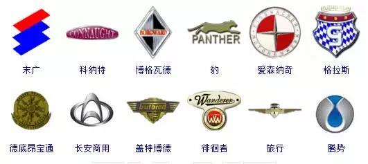 364個車標,只有0.1%的人能認全!