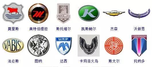 364個車標,只有0.1%的人能認全!
