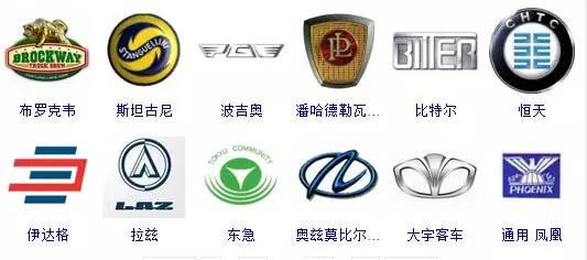 364個車標,只有0.1%的人能認全!