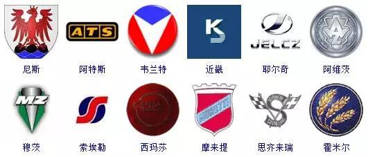 364個車標,只有0.1%的人能認全!