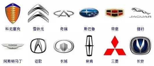 364個車標,只有0.1%的人能認全!
