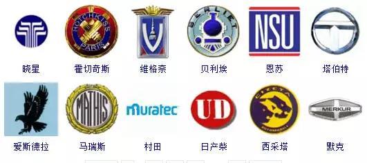 364個車標,只有0.1%的人能認全!