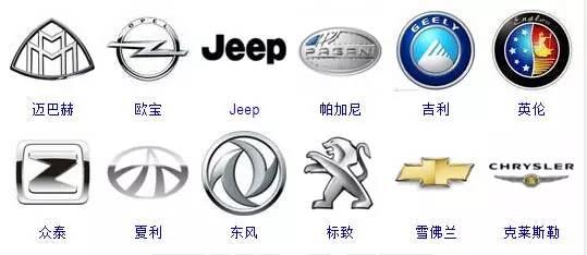 364個車標,只有0.1%的人能認全!