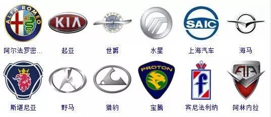 364個車標,只有0.1%的人能認全!