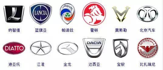 364個車標,只有0.1%的人能認全!