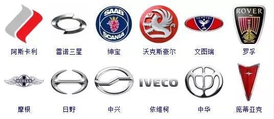 364個車標,只有0.1%的人能認全!