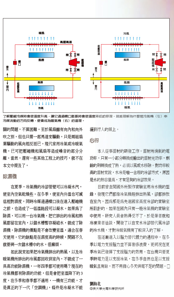 教你成為冷氣選購達人,計算噸數與坪數合用的冷氣!!