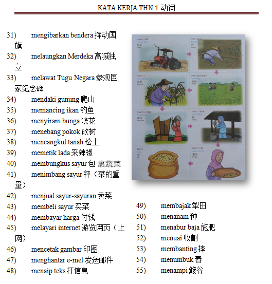 KSSR一年级国语(动词).做父母的快收藏起来~