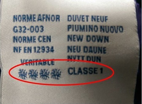 乾洗加速羽絨衣淘汰！水洗後做一件事常保如新