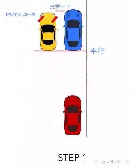 教你一次OK的停車方法，停車高手屢試不爽的秘訣！