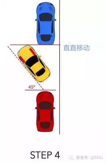 教你一次OK的停車方法，停車高手屢試不爽的秘訣！