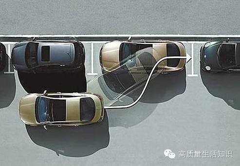 教你一次OK的停車方法，停車高手屢試不爽的秘訣！