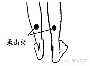 人體毒素排泄口就在這!全部排出不只變瘦變美,還能多活20年!偏偏太多人都不知道...!