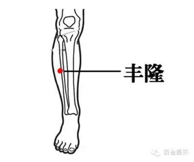 人體毒素排泄口就在這!全部排出不只變瘦變美,還能多活20年!偏偏太多人都不知道...!