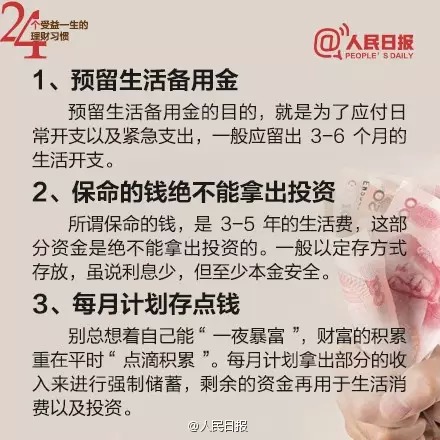 24個理財習慣 讓你受益一生!!!