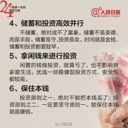 24個理財習慣 讓你受益一生!!!