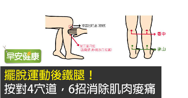 登山知識 ：教你 6 招消除肌肉痠痛