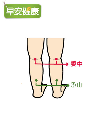 登山知識 ：教你 6 招消除肌肉痠痛