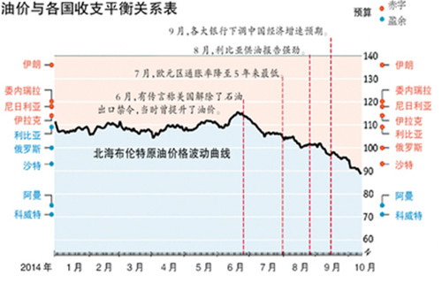 沙特王子一句話幫了中國大忙：美國人無語了