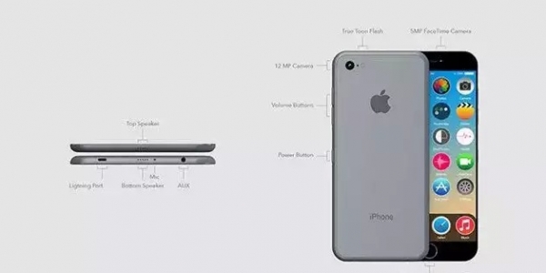 iPhone7正式曝光了,太炫了!史上最強智慧型手機!買6的肯定哭了吧~