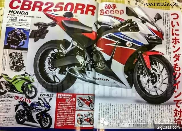 2017款本田CBR250RR：「輕量級超級運動型重機車」!