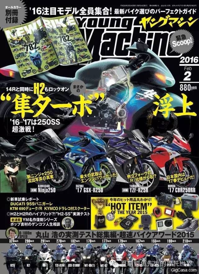 2017款本田CBR250RR：「輕量級超級運動型重機車」!