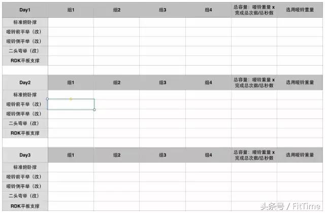 想要練成彭于晏的肌肉，需要這些方法