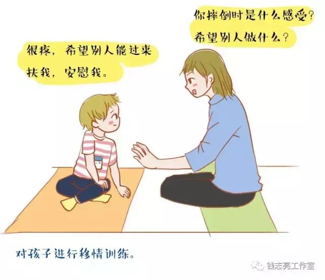 孩子的社交養成，你做了幾個？