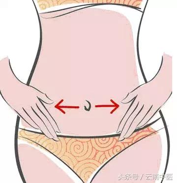 殷浩然:女人為什麼胖在腰部?