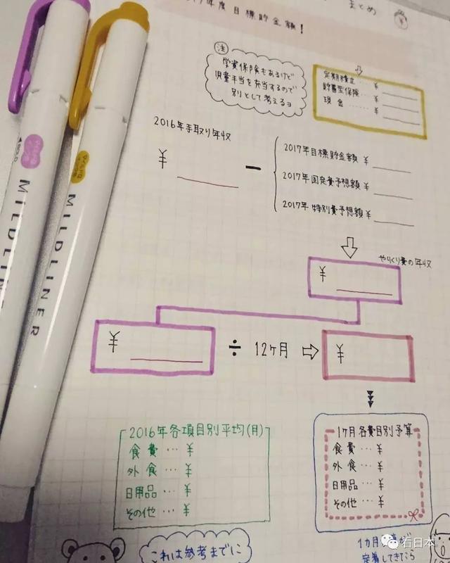 省錢還得跟日本主婦們學,這也太會過日子了吧?