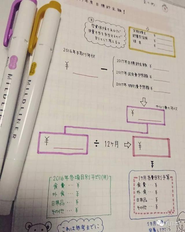 省錢還得跟日本主婦們學，這也太會過日子了吧？