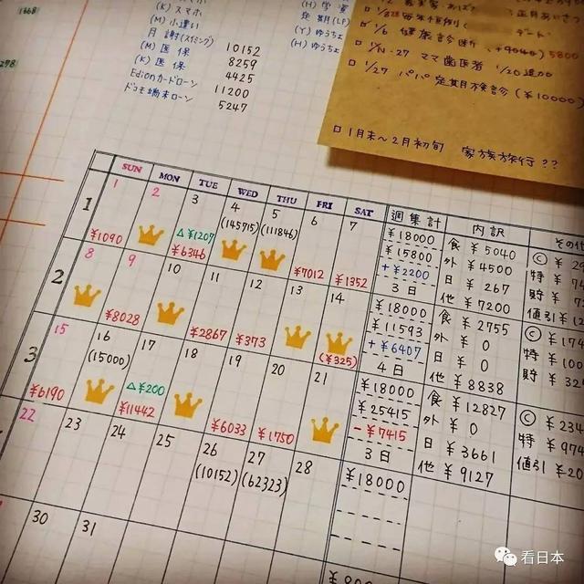 省錢還得跟日本主婦們學,這也太會過日子了吧?