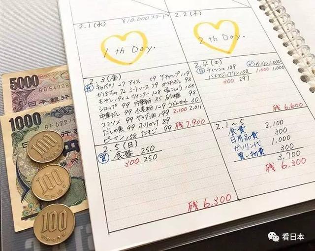 省錢還得跟日本主婦們學,這也太會過日子了吧?