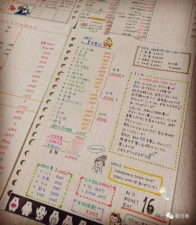 省錢還得跟日本主婦們學,這也太會過日子了吧?