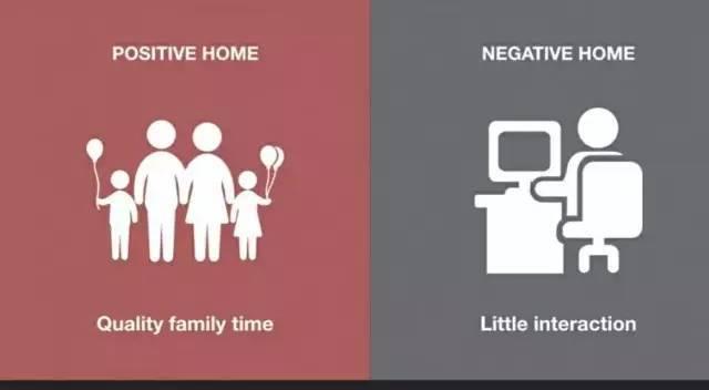 八張圖告訴你，生長在什麼樣的家庭孩子會更幸福