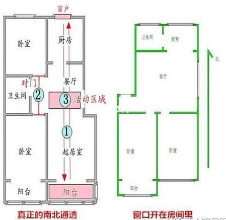 售樓員離職後透露的八大買房真相,看完後發現自己掉坑里了