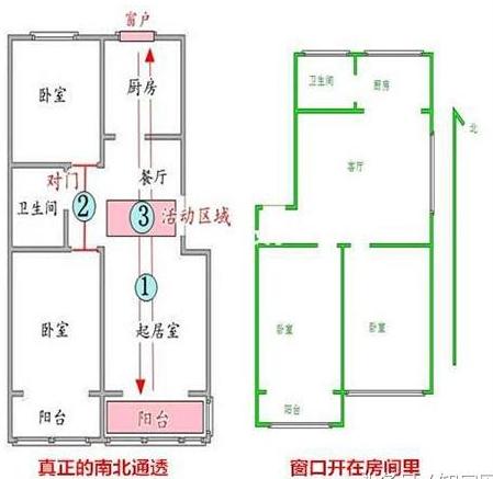 售樓員離職後透露的八大買房真相，看完後發現自己掉坑里了