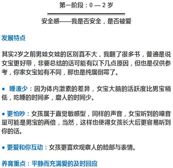 父母必讀:如果你有個女兒,這些事你越早知道越好!