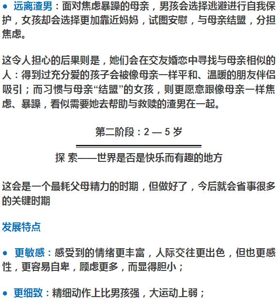 父母必讀:如果你有個女兒,這些事你越早知道越好!