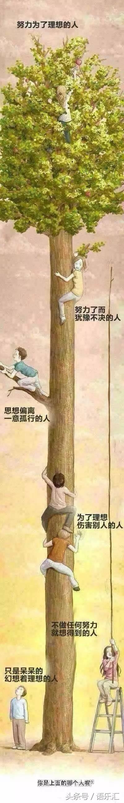 這幾種在校賺錢的方法,你想到了幾種?