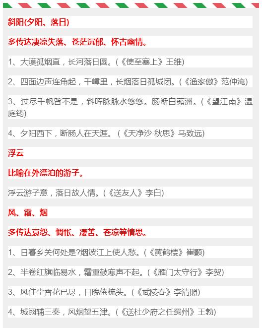 中考語文滿分,古詩鑑賞,一分不丟,只因我私藏了這份秘密資料!