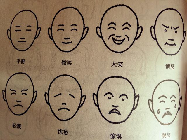曰喜怒,曰哀惧,爱恶欲,七情俱