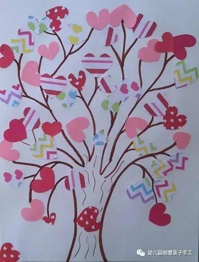 幼兒園親子手工之植樹節來啦,粘貼樹塗鴉樹等多種玩法,簡單有趣